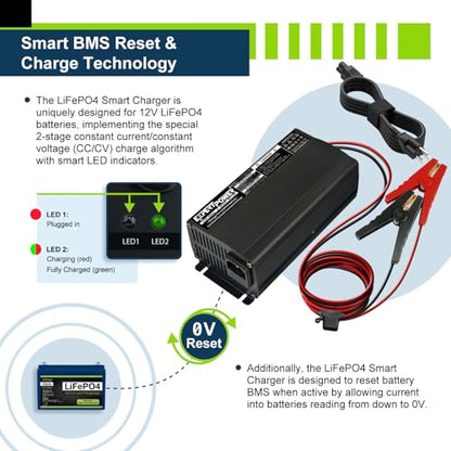 12V 20A Smart Charger for Lithium LiFePO4 Deep Cycle Rechargeable Batteries
