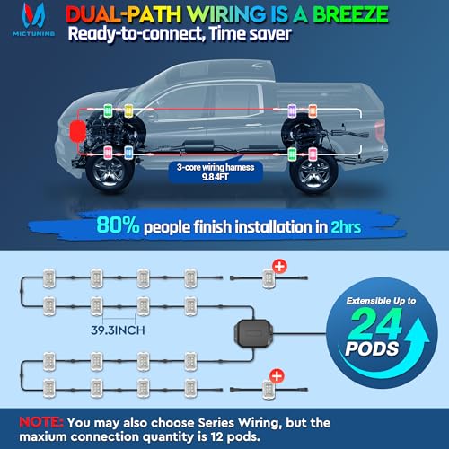 C2 MAX 8 Pods RGB+IC Chasing Rock Lights with White Housing