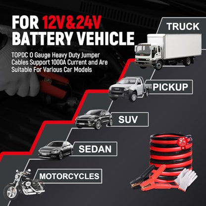 0 Gauge 20 Feet 1000 Amp Heavy Duty Jumper Cables for Car