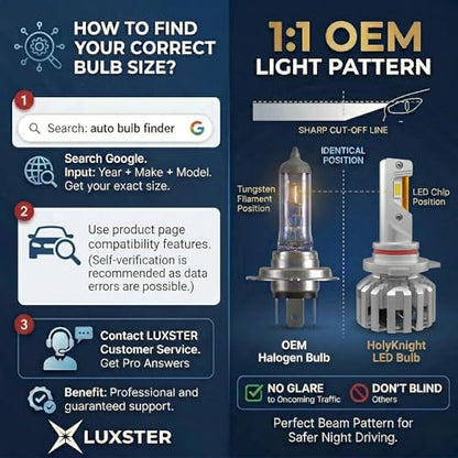 9012 HIR2 Holyknight 50000lm High Lumen LED Bulb 6000K