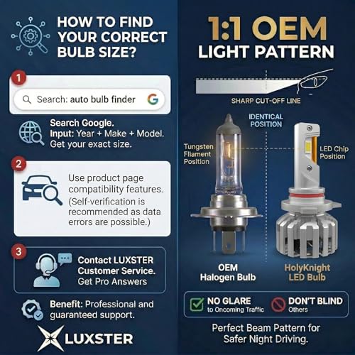 H4 9003 Holyknight 50000lm High Lumen LED Bulb 6000K