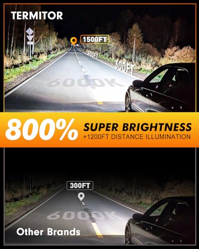 D1S HID Headlights Bulbs