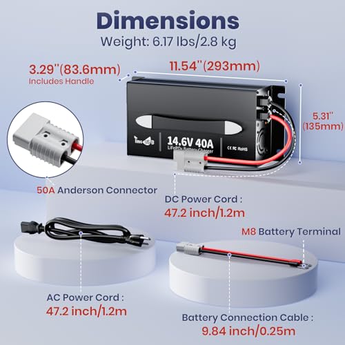 14.6V 40A LiFePO4 Battery Fast Charger