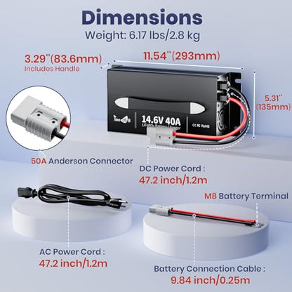 14.6V 40A LiFePO4 Battery Fast Charger