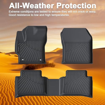 TPE Floor Mats for 2020