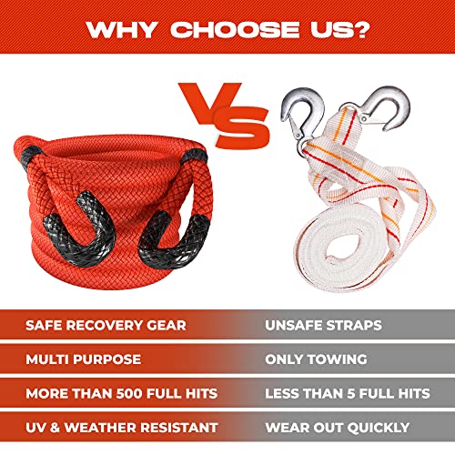 Gear Heavy Duty Kinetic Recovery Tow Rope