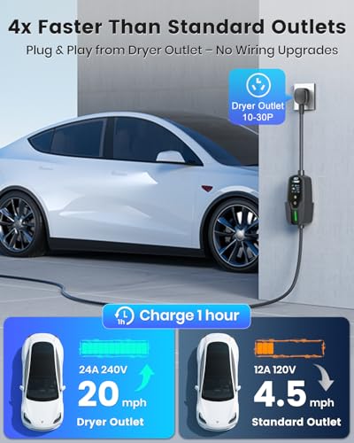 Level 2 EV Charger for Tesla