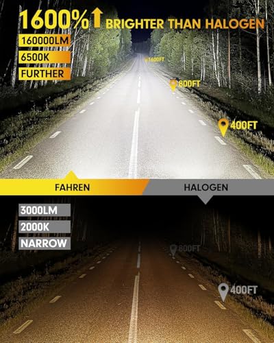 H11 9005 LED Bulbs Combo
