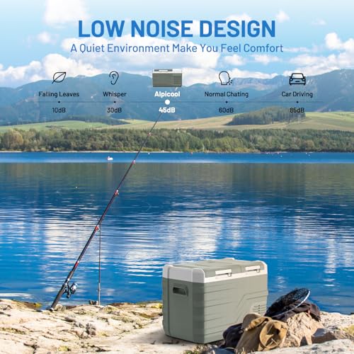 12 Volt Refrigerator Portable Refrigerator for Car 33 Quarts Car Fridge Portable 12V Dual Zone Fridge Freezer 12
