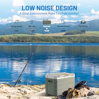 12 Volt Refrigerator Portable Refrigerator for Car 33 Quarts Car Fridge Portable 12V Dual Zone Fridge Freezer 12