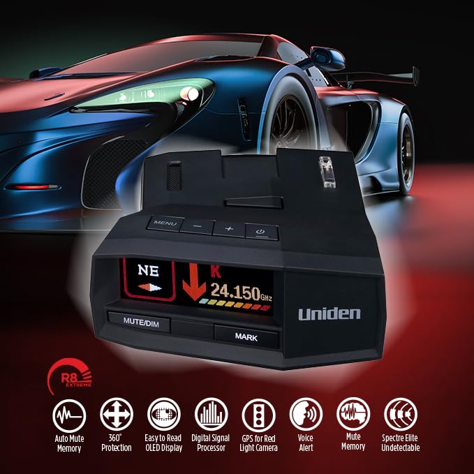 R8W new Model