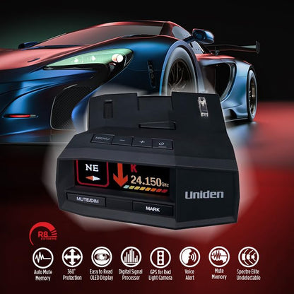 R8W new Model