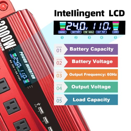 3000W Power Inverter 24V to 110V