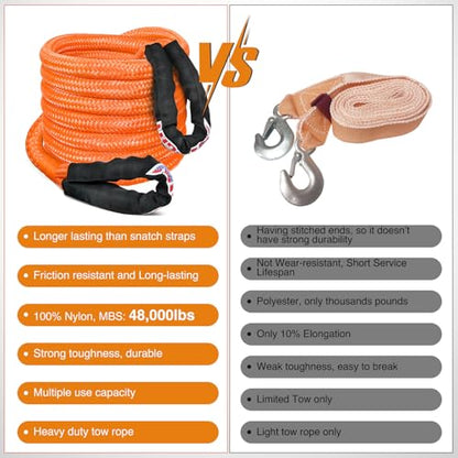 1-1/8in x 30ft Kinetic Recovery Rope