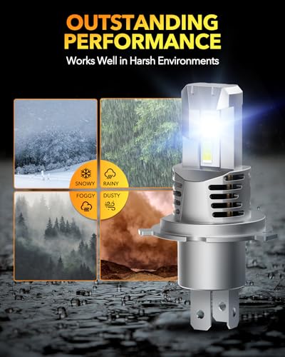 HB2 9003 H4 LED Bulbs (2 Count)