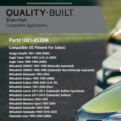 Front Semi Metallic Brake Pads