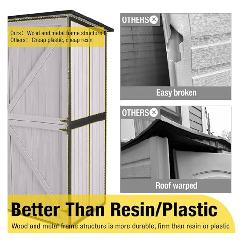 Storage Shed Outdoor Storage Cabinet Upgraded with All Arounded Metal Frame