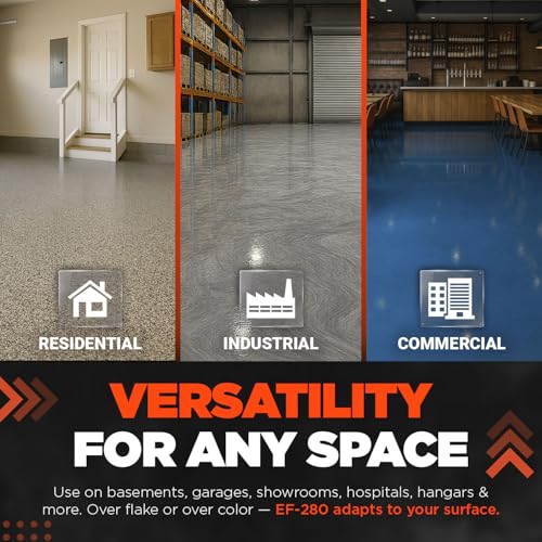 Everflow MPC Polyaspartic Floor Coating Kit