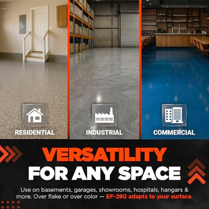 Everflow MPC Polyaspartic Floor Coating Kit