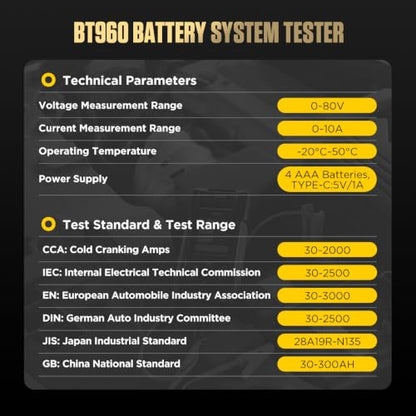 Car Battery Tester 12V 24V