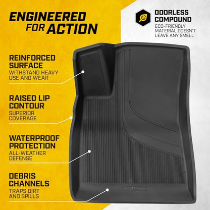 JustFit™ 3D Floor Mats for Tesla Model 3 2017