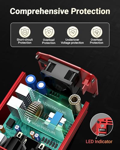 Power Inverter DC 12