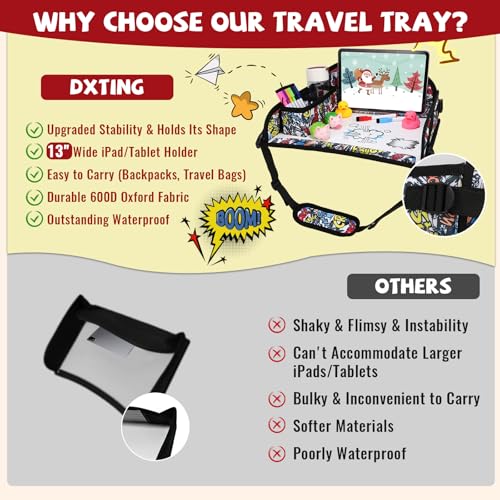 Kids Travel Tray for Airplane