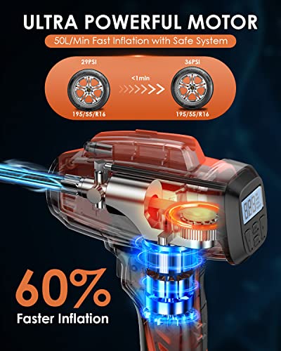 Tire Inflator Air Compressor