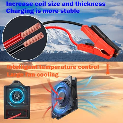 Car Battery Charger 12V 24V Portable Automotive Trickle Charger Battery Maintainer for AGM Car Truck Motorcycle RV Deep Cycle Repair