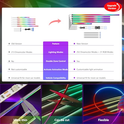 Dreamcolor Acrylic Car Ambient Lighting Kit 14 in 1 LED Interior Car Strip Lights APP Control Zoned Control System 252 Color Modes DIY Neon Wireless Sound Activated RGB Neon Light Kits New Version