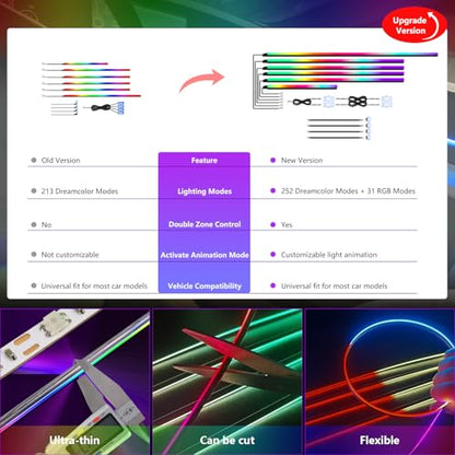 Dreamcolor Acrylic Car Ambient Lighting Kit 14 in 1 LED Interior Car Strip Lights APP Control Zoned Control System 252 Color Modes DIY Neon Wireless Sound Activated RGB Neon Light Kits New Version