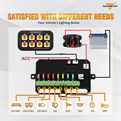 8 Gang Switch Panel BA80 (73.6 Ounce)