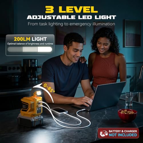 220W Power Inverter Compatible with DeWALT 20V Battery (2 Count)