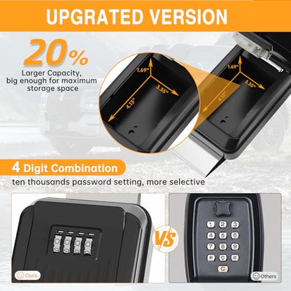 Car Window Lock Box for Turo