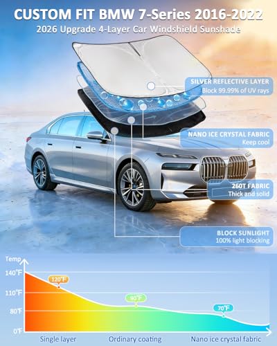 Windshield Sunshade for BMW 7