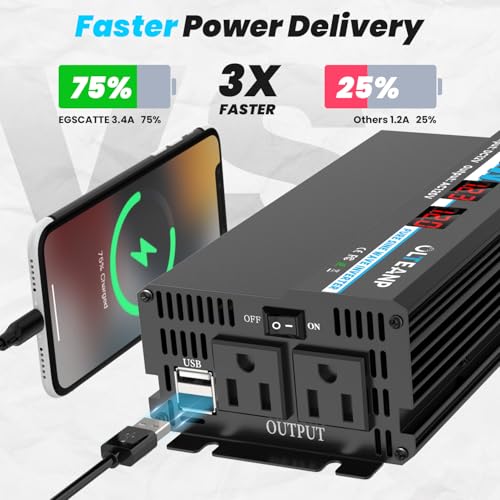 1000W Pure Sine Wave Inverter 12V DC to 120V AC Converter for RV