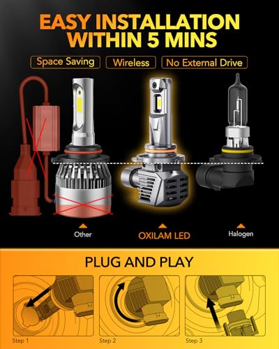 9006 HB4 Fog Light Bulbs (2 Count)