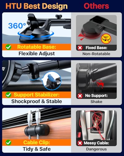 Military Grade for MagSafe Car Mount Holder【Upgraded Strongest Suction】