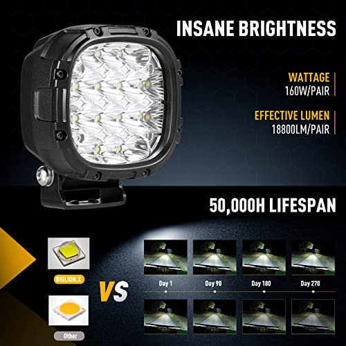 4 Inch 160W Round LED Offroad Lights Driving Spotlights Fog Light