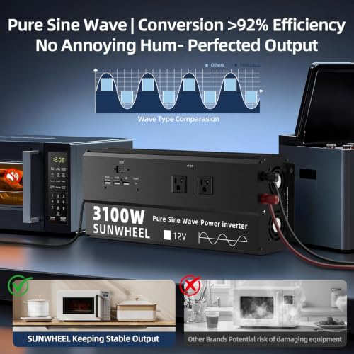 3100W Pure Sine Wave Inverter