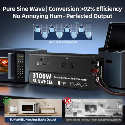 3100W Pure Sine Wave Inverter