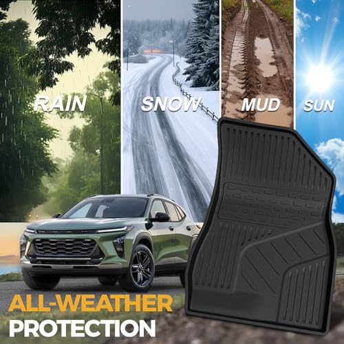 Floor Mats for 2024