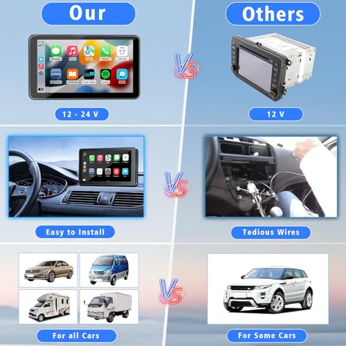 Portable Wireless with Apple CarPlay and Android Auto Screen for Car