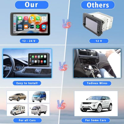 Portable Wireless with Apple CarPlay and Android Auto Screen for Car