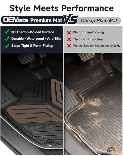 Premium Color TPE Floor Mats Custom Fit for Honda CR