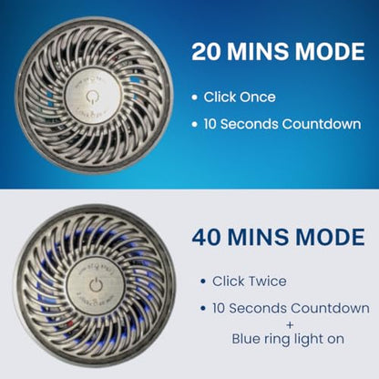 Ozone Generator for Car Odor Removal