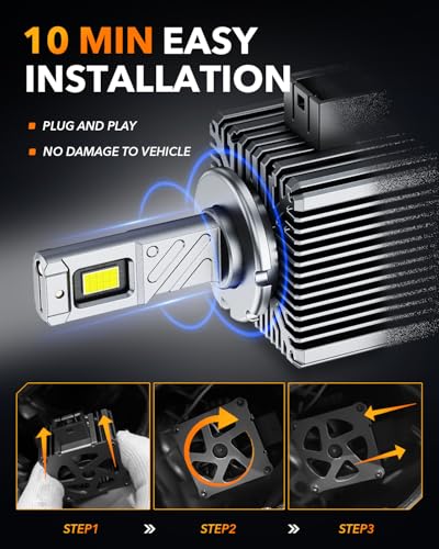 2025 Latest D3S D3R LED Bulbs (2 Count)