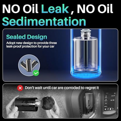 Smart Car Air Fresheners (3.4 Fl Oz)