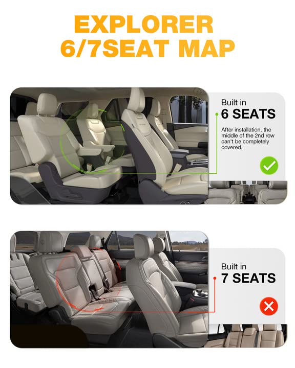 Floor Mats Fit for 2020