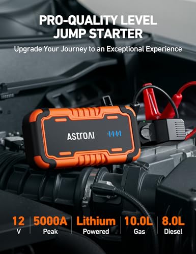 P10 12V 5000A Lithium Car Jump Starter Up to 10L Gas & 8L Diesel